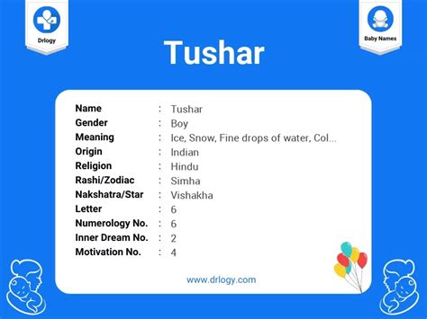 tushar meaning in hindi|tushar name rashi.